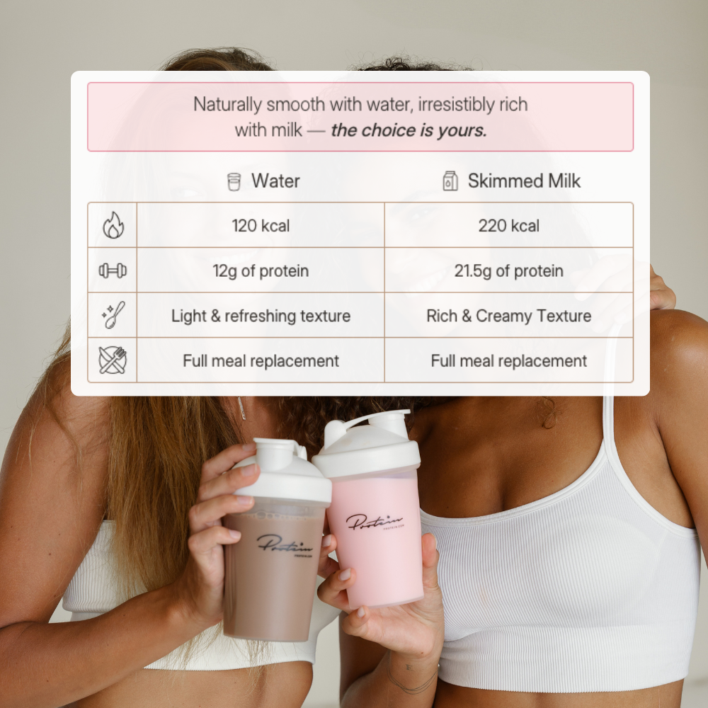 Slim Meal Replacement | 34 Meals + Free Shaker